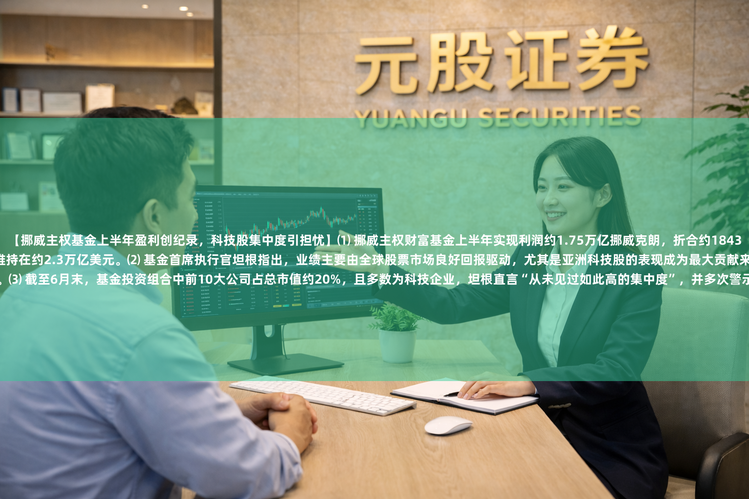 【挪威主权基金上半年盈利创纪录，科技股集中度引担忧】⑴ 挪威主权财富基金上半年实现利润约1.75万亿挪威克朗，折合约1843亿美元，创下该基金有史以来最强的半年收益纪录，资产管理规模维持在约2.3万亿美元。⑵ 基金首席执行官坦根指出，业绩主要由全球股票市场良好回报驱动，尤其是亚洲科技股的表现成为最大贡献来源，上半年回报水平超越2023年同期约1.5万亿克朗的前纪录。⑶ 截至6月末，基金投资组合中前