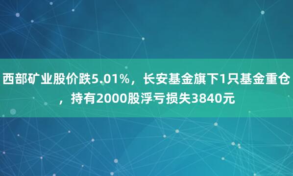 西部矿业股价跌5.01%，长安基金旗下1只基金重仓，持有2000股浮亏损失3840元